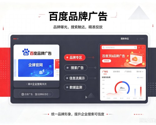 泸定百度品牌广告